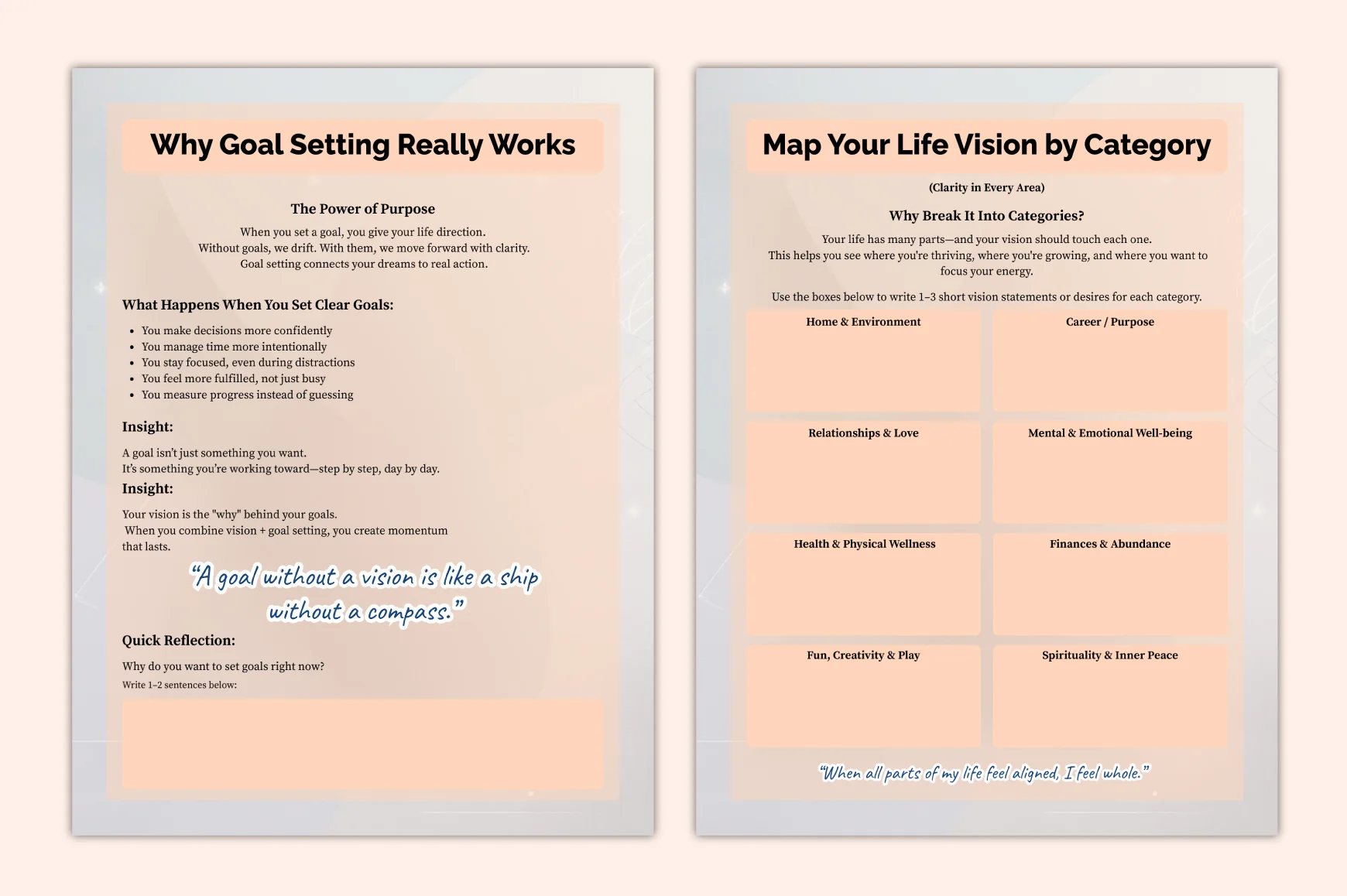 Vision Mapping Success Planning Guide Planner - Image 2