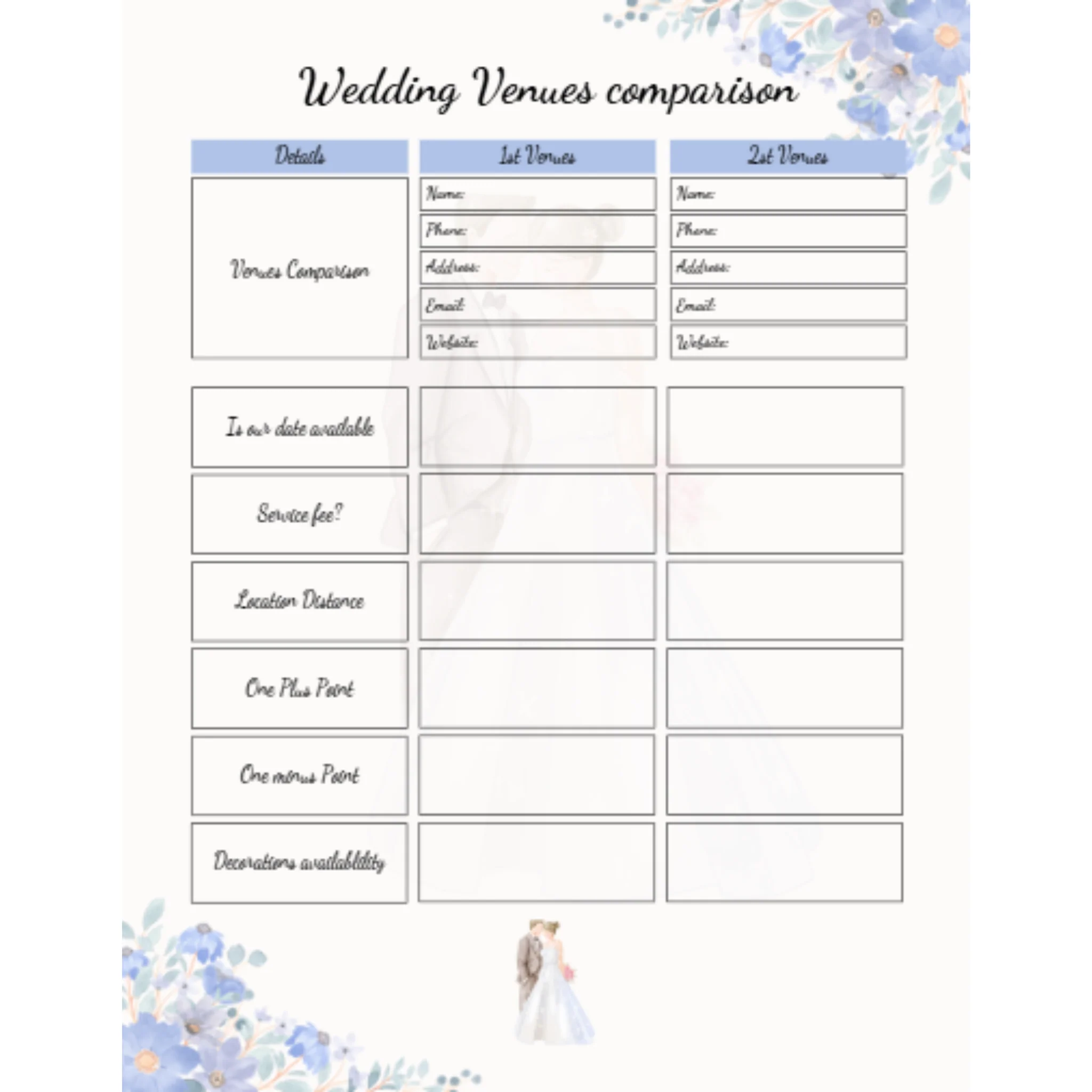Wedding Planner Bundle - Image 5