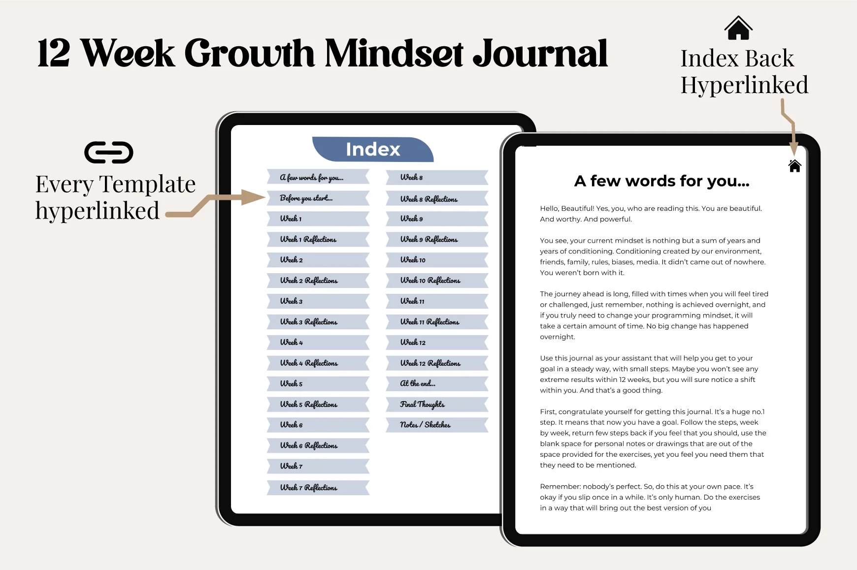 Week Growth Mindset Journal - Image 3
