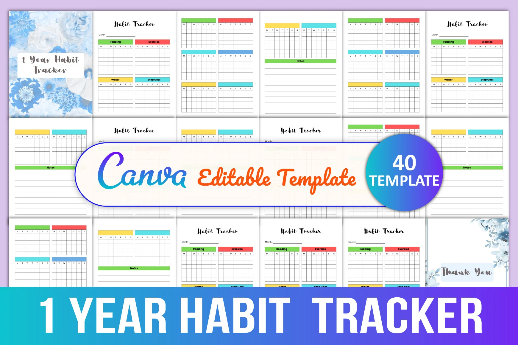 Yearly Habit Planner