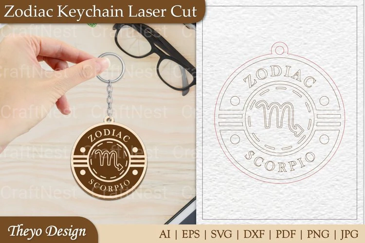 Zodiac Keychain SVG Bundle