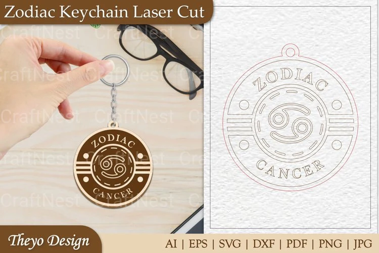 Zodiac Keychain SVG Bundle