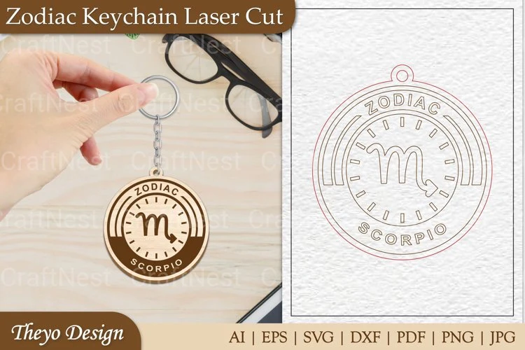 Zodiac Keychain SVG Bundle