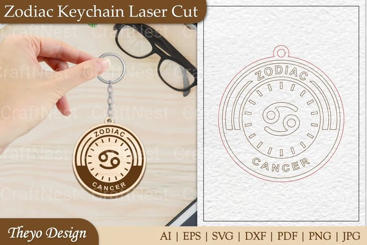 Zodiac Keychain SVG Bundle Collection
