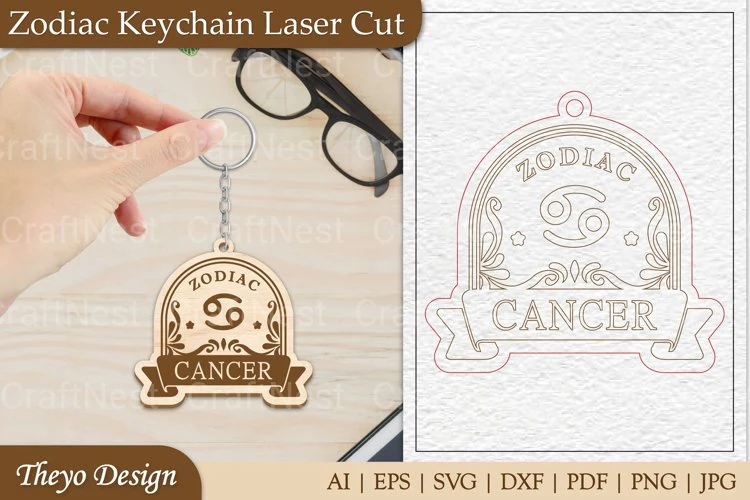 Zodiac Keychain SVG Bundle Collection